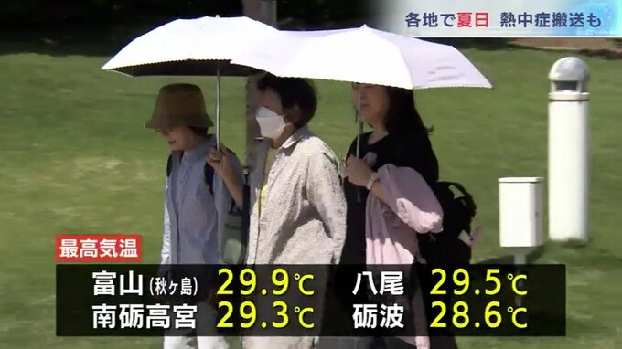 真夏日寸前の暑さ！県内各地で夏日に すでに7月中旬並みで あすも暑さに注意 富山　|　富山のニュース｜天気・防災｜チューリップテレビ