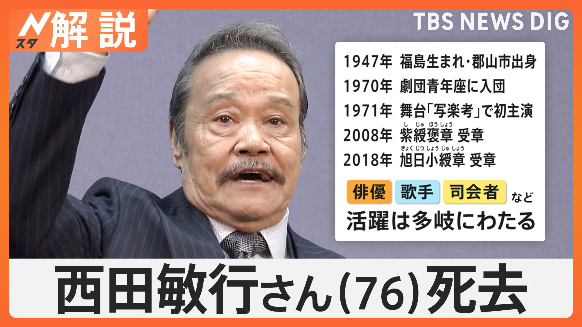西田敏行 訃報