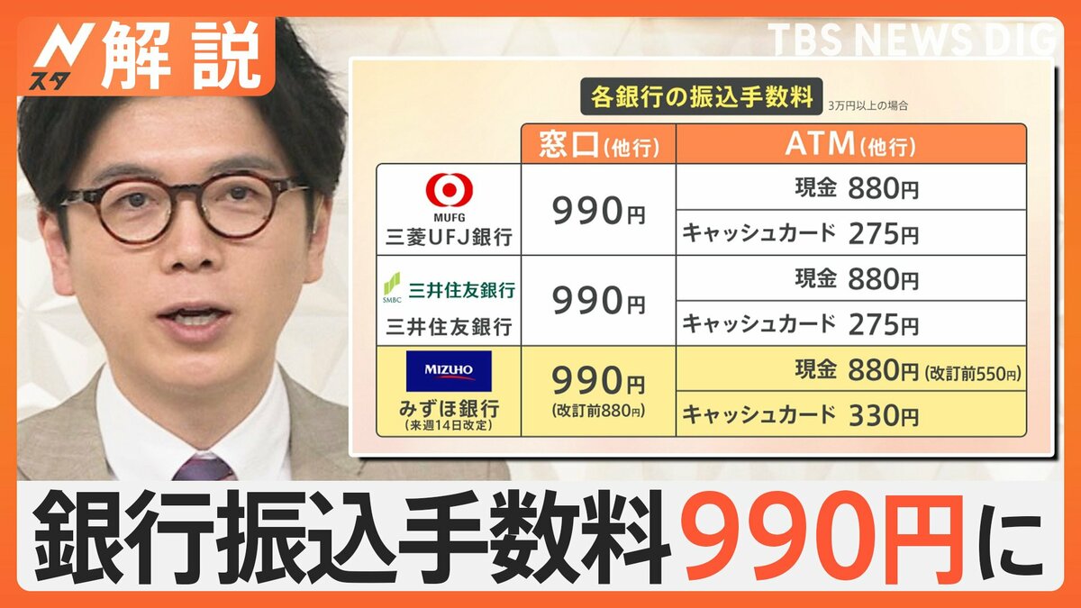 みずほ atm 手数料 無料