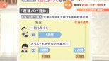 “手取り100%”可能に!「産後パパ育休」給付金引き上げ 理想は「育児とMBAが同じ」?|TBS NEWS DIG