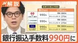 「ランチ1回できちゃいそう」ネットなら無料でも…銀行振込手数料値上げで1000円台目前に【Nスタ解説】|TBS NEWS DIG