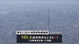 【速報】東京23区の消費者物価指数 8月中旬速報値で2.8%上昇…上昇幅は2か月連続縮小もインバウンド効果などで宿泊料などサービス物価上昇 約29年ぶりの水準に|TBS NEWS DIG