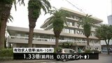 １０月の有効求人倍率は１．３３倍　1倍台を維持するのは100か月連続に　|　MRTニュース ｜ ＭＲＴ宮崎放送