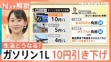 ガソリン10円引き下げで生活どうなる? 暫定税率廃止で合意するも… 税収1.5兆円減の影響は【Nスタ解説】|TBS NEWS DIG