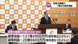 宮崎太陽銀行が決算発表 7期ぶりに増収増益|TBS NEWS DIG