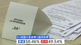 モルドバ大統領選は決選投票へ　EU加盟 僅差で賛成多数も賛否は拮抗　「30万票買収」主張|TBS NEWS DIG
