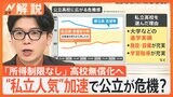 “私立人気”加速で公立が危機?「所得制限なし」高校無償化へ、歓迎の一方で…新たな教育格差生む可能性も【Nスタ解説】|TBS NEWS DIG