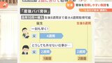 “手取り100%”可能に!「産後パパ育休」給付金引き上げ 理想は「育児とMBAが同じ」?|TBS NEWS DIG