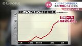 富山県でインフルエンザの流行拡大「警報レベル」に迫る… 県はこまめな手洗いなど基本的な感染対策を呼びかける | 富山のニュース|天気・防災|チューリップテレビ