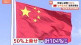 トランプ政権「相互関税」第2弾発動 104%となった中国の“世界最大”卸売市場では「取り引きがストップしたみたい」|TBS NEWS DIG