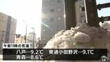 気温上昇 10℃前後まで上がる見込みに「青森らしくない」 | 青森のニュース│ATV NEWS│青森テレビ