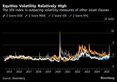 米株の大きな変動は構造的、デリバティブが要因ではない－ＶＩＸ示唆| TBS CROSS DIG with Bloomberg