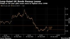 欧州長期国債の反発続く、高い利回りに買い－懸念はいったん脇へ| TBS CROSS DIG with Bloomberg
