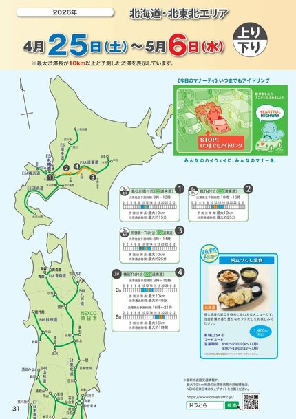 5月3日に混雑するのはどこ？】相模湖IC付近で40キロ 名谷JCT付近で35