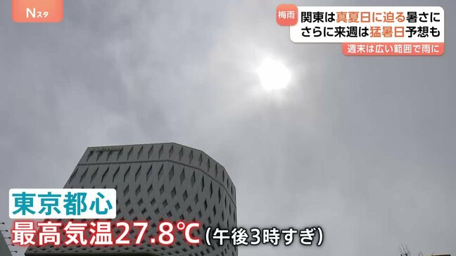 関東は「梅雨の晴れ間」で真夏日迫る暑さ　九州は「梅雨空」続く　週末は広範囲で雨　来週は関東中心に35℃以上の猛暑日も|TBS NEWS DIG