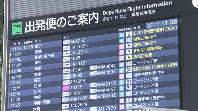 年始Uターンラッシュで空港や高速が混雑　3日の福岡～羽田はすべて満席　九州道上りでは27キロの渋滞|TBS NEWS DIG