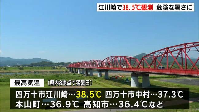四万十市江川崎で今年最高の38.5℃観測　2日は高知県内8地点で猛暑日に　3日も熱中症警戒アラート発表“危険な暑さ”続く【高知】|TBS NEWS DIG