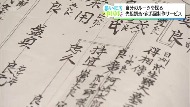 長さ8mの家系図も 職人が紡ぐオーダーメイドの家族史|TBS NEWS DIG