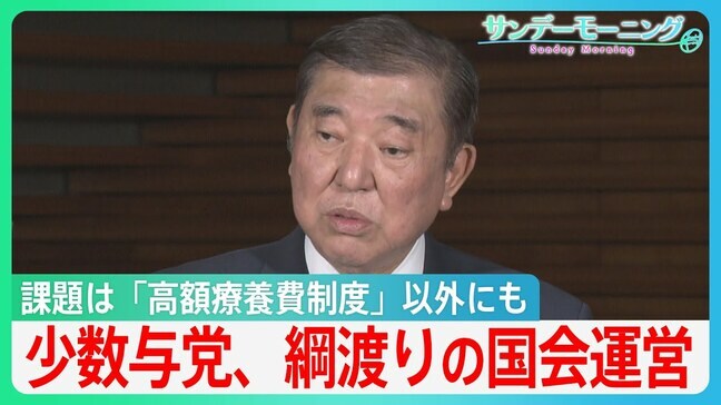 課題は「高額療養費制度」対応のみならず…少数与党、綱渡りの国会運営【サンデーモーニング】|TBS NEWS DIG