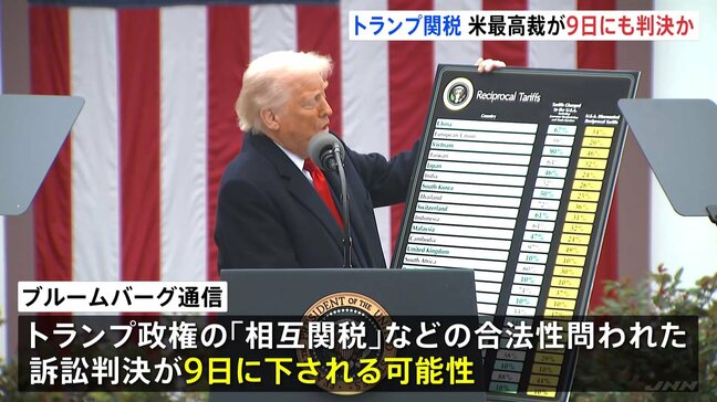 アメリカ連邦最高裁 9日にも「相互関税の合法性」めぐる訴訟の判決か　ブルームバーグ通信|TBS NEWS DIG