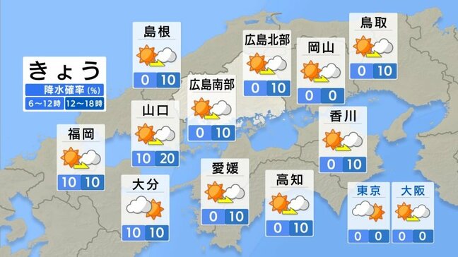 【きょう5/15(木)広島天気】だんだんと雲が多くなる　各地夏日で蒸し暑い　日差しの有効活用を|TBS NEWS DIG