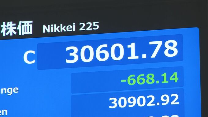 日経平均終値668円安　半導体関連株に売り注文集まる