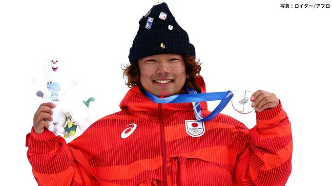 “快挙”スロープスタイル 長谷川帝勝が銀メダル獲得！この種目日本勢初の表彰台、日本は1大会最多更新の20個目【ミラノオリンピック】|TBS NEWS DIG