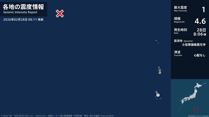 東京都で最大震度1の地震　東京都・小笠原村|TBS NEWS DIG