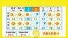 【秋雨の後は秋晴れ】土曜日にかけて晴天続く予想　朝晩ひんやり　そろそろ衣替えを（広島天気）　|　RCC NEWS | 広島ニュース | RCC中国放送