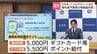 【北海道】物価高対策として全世帯に最大5500円分給付「道民生活応援ポイント」事業に168億円を計上　|　北海道のニュース｜HBC北海道放送