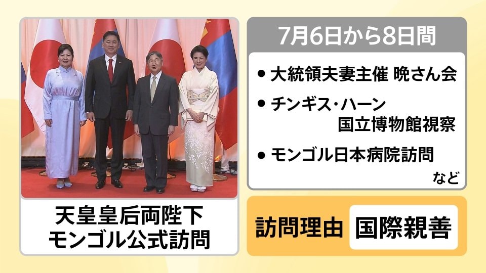 国際親善と皇室外交の旅 Just before his first official overseas mission! Will Prince