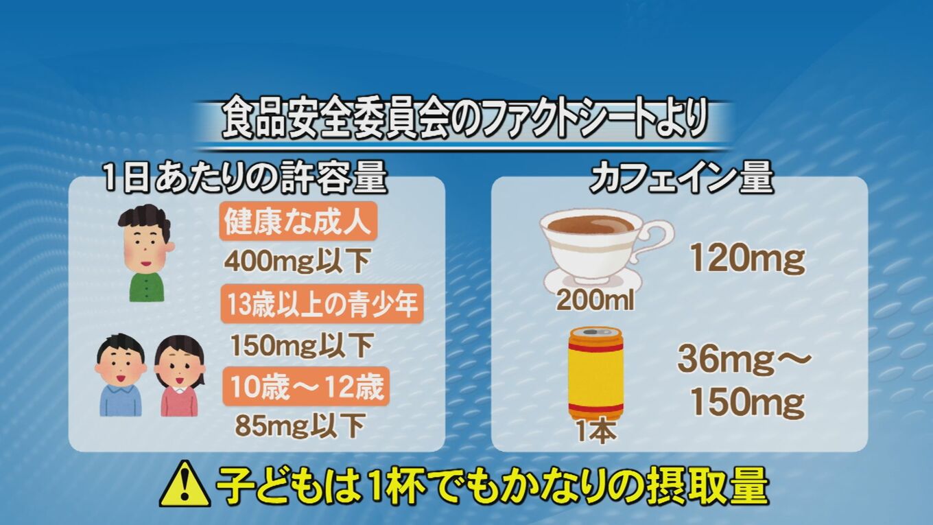 カフェイン 逆に眠くなる _ 眠気が覚めるカフェイン量 – KASI