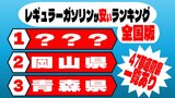 都道府県別・平均ガソリン価格ランキング　あなたの地域は全国何位の安さ?　レギュラーガソリン3位は青森県・2位は岡山県・1位は…　最高値地域はレギュラー・ハイオク・軽油“三冠”だった…【一覧あり】|TBS NEWS DIG