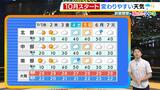 【近畿の天気】10月1日(水)は天気急変に要注意 お出かけのときは折りたたみ傘があると安心 10月も残暑が続く|TBS NEWS DIG