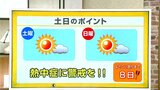 高知の天気 土日は夏らしい天気に 熱中症に注意 山岸拓気象予報士が解説 | 高知のニュース・天気|KUTV NEWS | KUTVテレビ高知