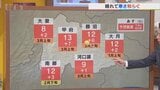 12日はカラッとした空気に包まれ晴れて寒さ和らぐ　米津龍一気象予報士が解説　山梨|TBS NEWS DIG