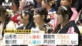 山形県　成人式の対象者は9400人余り　過去最少に|TBS NEWS DIG