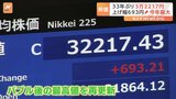 日経平均株価終値3万2217円 バブル崩壊後の終値としての最高値を更新 3万2000円台は約33年ぶり|TBS NEWS DIG