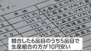 見積もりは毎回「10円差」給食センターと農産物生産組合が刑事告訴された理由とは　宮城・丸森町|TBS NEWS DIG