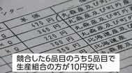 見積もりは毎回「10円差」給食センターと農産物生産組合が刑事告訴された理由とは　宮城・丸森町|TBS NEWS DIG