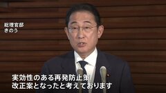 政治資金規正法　自民党が改正案を国会に単独提出| TBS CROSS DIG with Bloomberg
