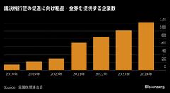 個人株主いらっしゃい、議決権行使へ企業が一計－ポイント付与や土産| TBS CROSS DIG with Bloomberg