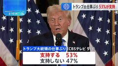 トランプ大統領の仕事ぶり 「支持する」が53％　就任からおよそ3週間　CBSテレビの最新世論調査| TBS CROSS DIG with Bloomberg