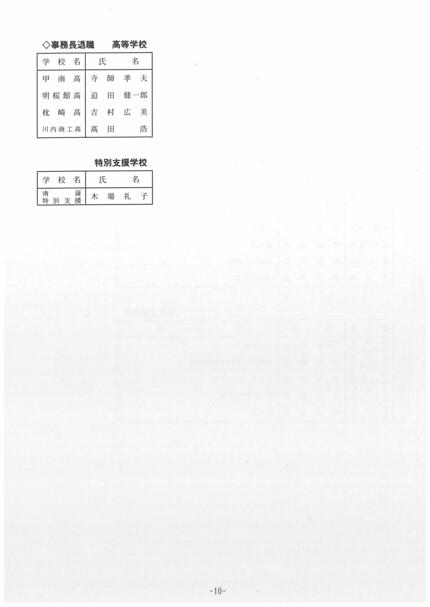 職員名簿 平成2年10月 日本放送協会 新建JOHO digital - お知らせ-