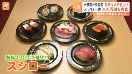 6月値上げ】食品3500品目以上、電気代15～40％↑、映画は2000円に 一方