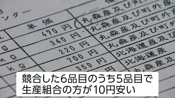 見積もりは毎回「10円差」給食センターと農産物生産組合が刑事告訴された理由とは　宮城・丸森町|TBS NEWS DIG