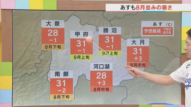 ２日は日差したっぷりで８月並みの暑さが続く見通し　気象予報士が解説　山梨　【天気】|TBS NEWS DIG