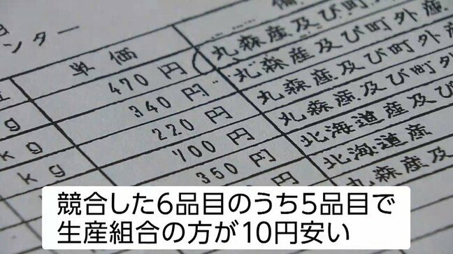見積もりは毎回「10円差」給食センターと農産物生産組合が刑事告訴された理由とは 宮城・丸森町|TBS NEWS DIG