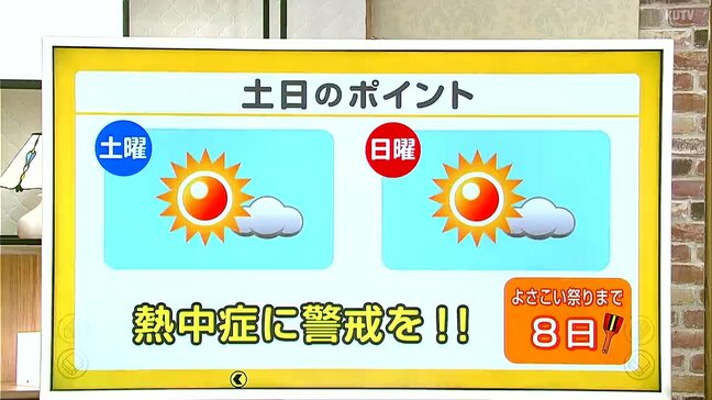 高知の天気 土日は夏らしい天気に 熱中症に注意 山岸拓気象予報士が解説|TBS NEWS DIG