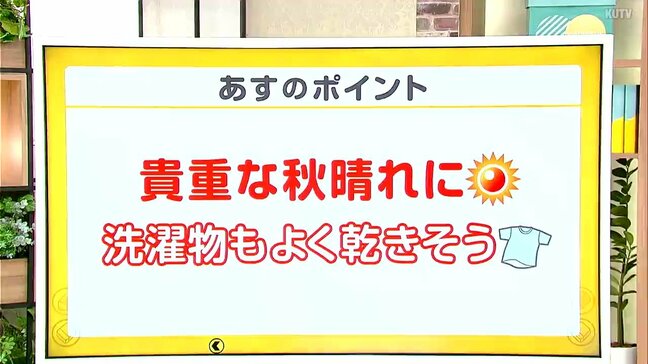 高知の天気　１７日　広い範囲で秋晴れ　洗濯日和の一日　山岸拓気象予報士が解説|TBS NEWS DIG